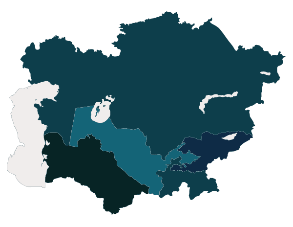 AL Mawred Training and Consulting in CENTRAL ASIA