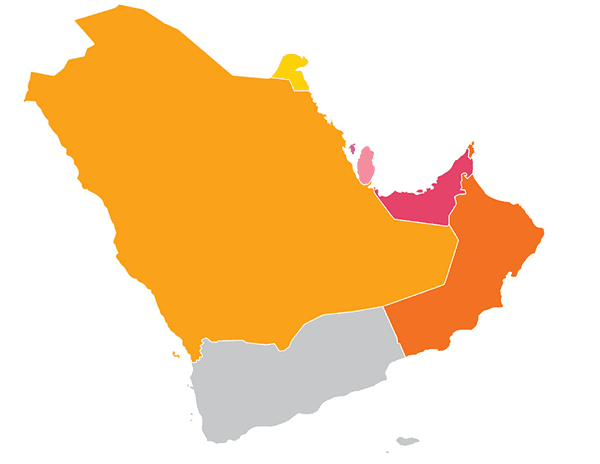 AL Mawred Training and Consulting in GCC