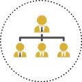 Banking, Insurance and Financial Services