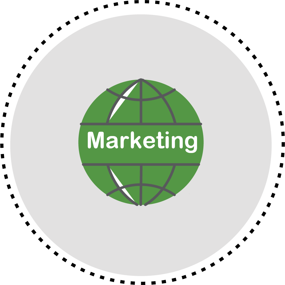 Marketing and Sales