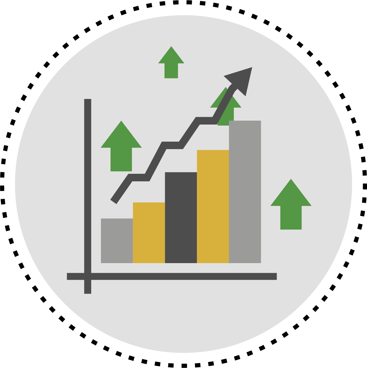 Planning and Strategy Management