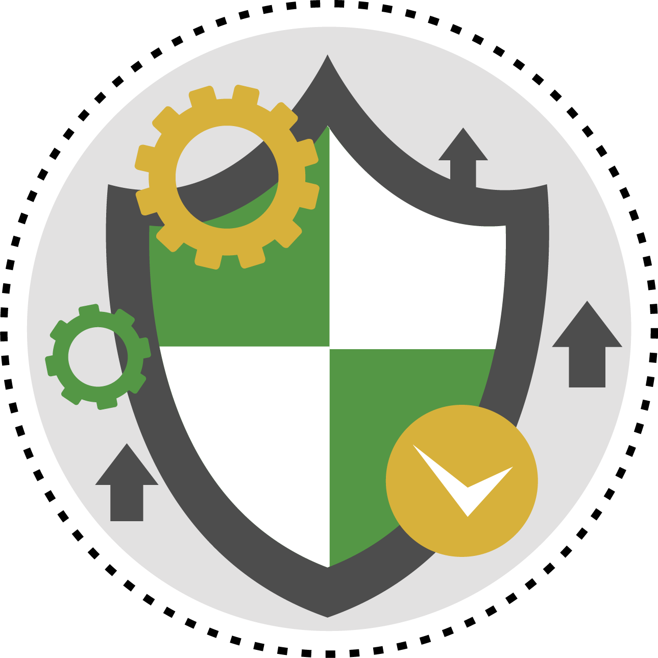 Security Management